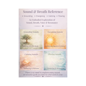Sounds & Breath Reference